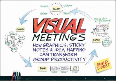 Visual meetings : how graphics, sticky notes, & idea mapping can transform group productivity / David Sibbet.