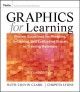 Go to record Graphics for learning : proven guidelines for planning, de...
