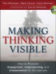 Go to record Making thinking visible : how to promote engagement, under...